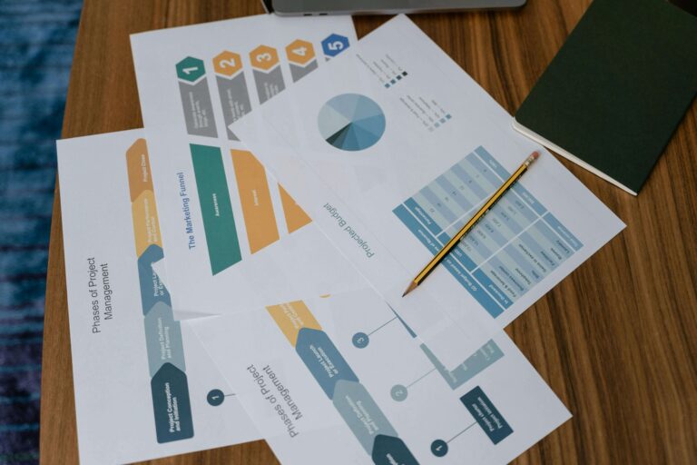 Funnel Examples Deadline Funnel PX